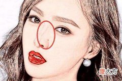 没福气的女人面相如何