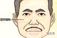 男人4种面相最苦命