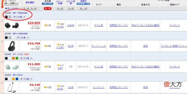 “活该你是降噪之王”，10月的日本市场，索尼把苹果打成老二