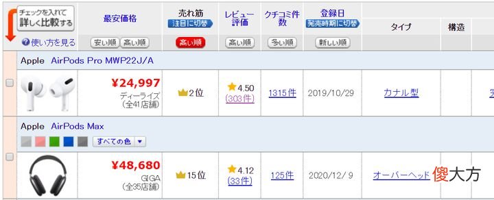 “活该你是降噪之王”，10月的日本市场，索尼把苹果打成老二