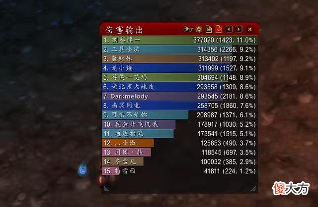 【游戏世界】元素萨打不过半吊子的元素萨，一口气起了9个排骨号