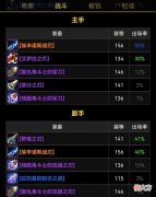 【游戏世界】魔兽世界p3阶段最重要的装备埃辛诺斯之刃普及率高得离谱