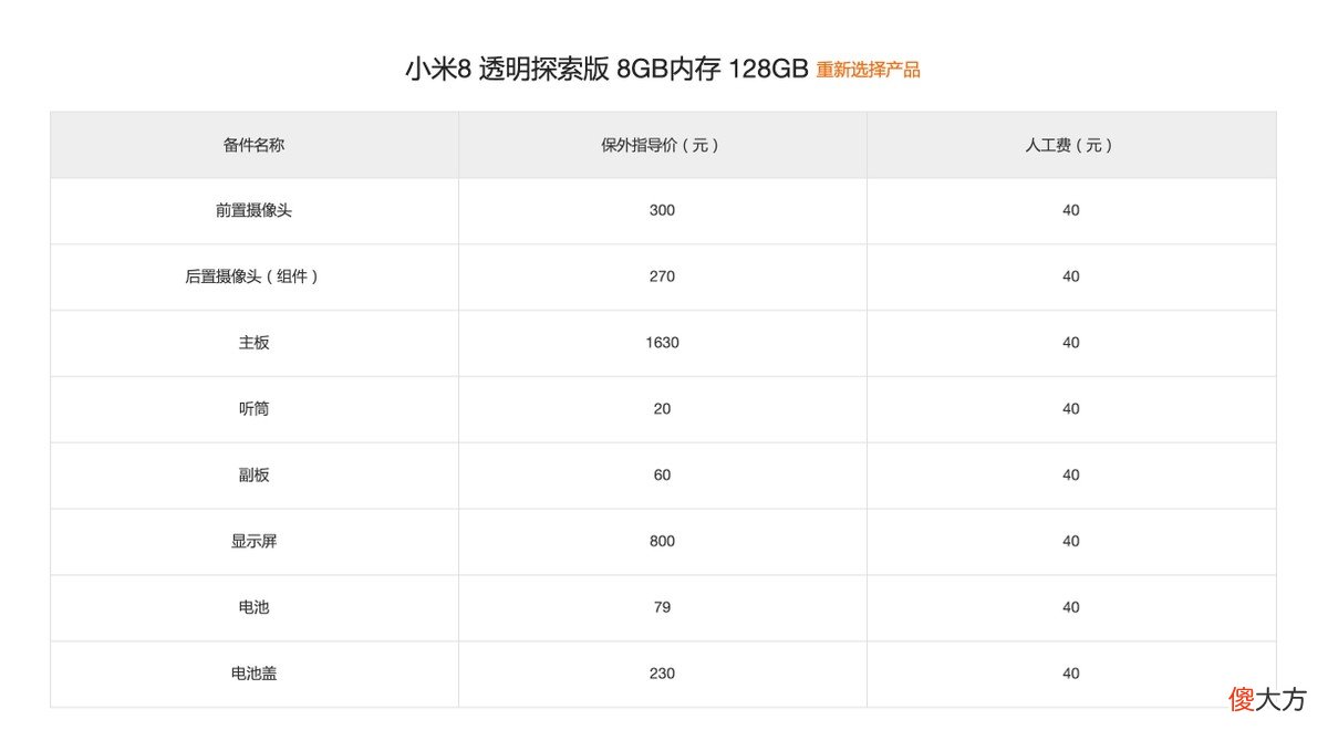 手机屏幕坏了应该怎么修 手机屏幕坏了,怎么修?