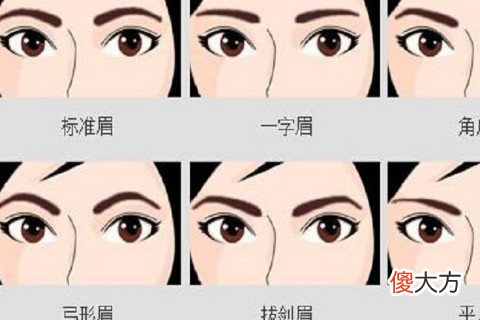 小人面相的有何特征