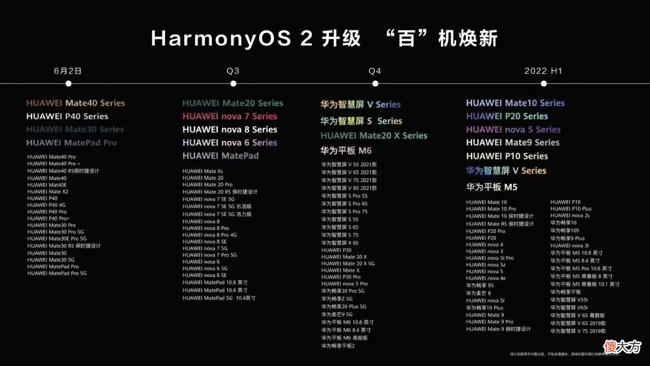 手机升级华为鸿蒙方法及升级后区别与感受 华为手机升级鸿蒙后怎么样