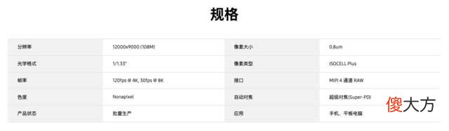 三星Galaxy S21 Ultra 5G影像评测：Ultra级美食拍摄体验