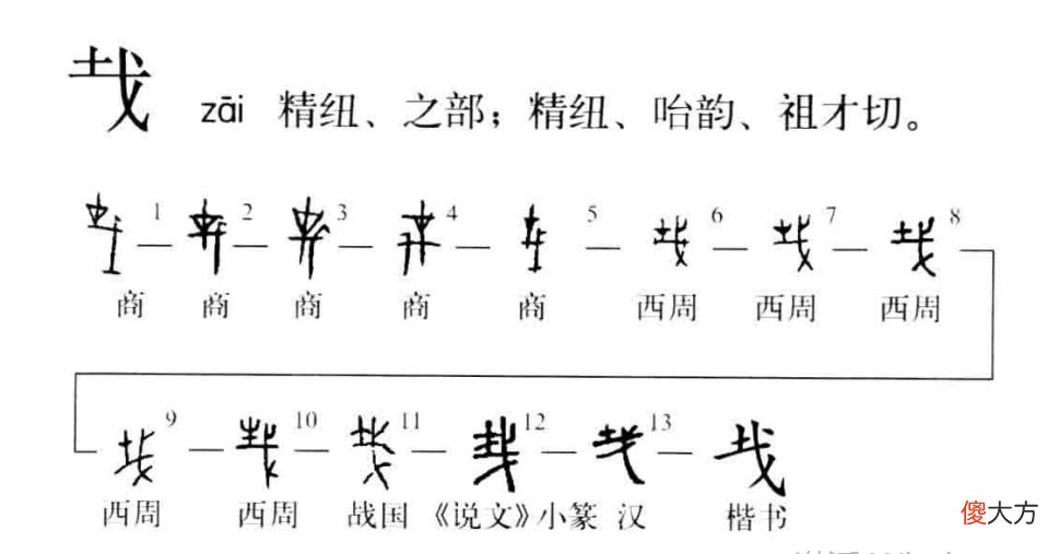 才字本义是草木之初吗 才,草木之初也