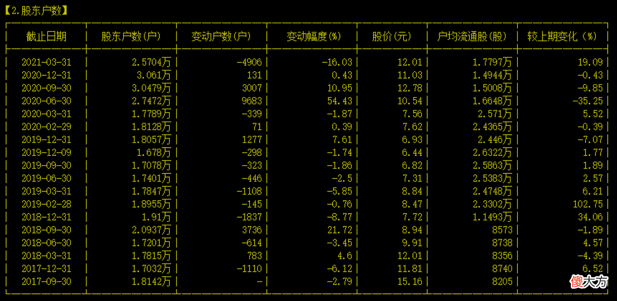 细胞与基因疗法总集 细胞和基因疗法
