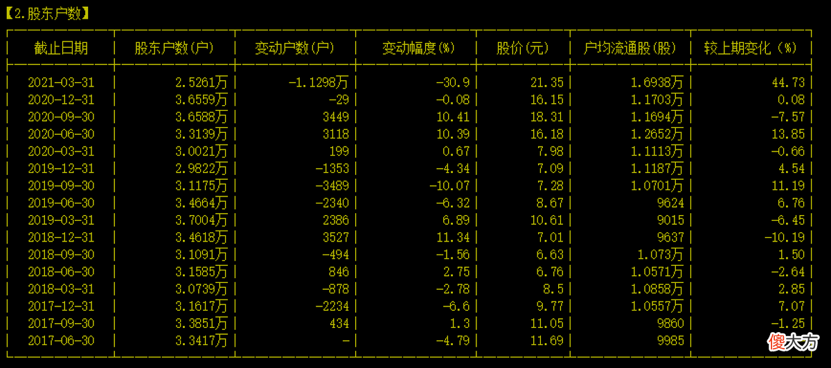 细胞与基因疗法总集 细胞和基因疗法