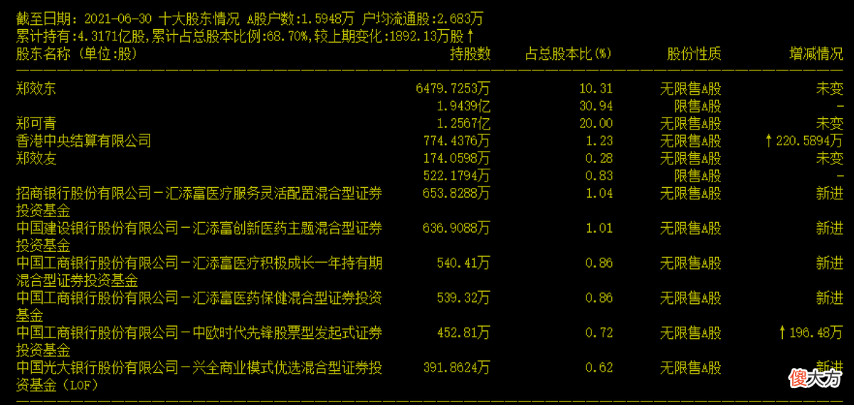 细胞与基因疗法总集 细胞和基因疗法