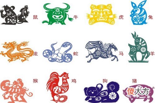 2020年生肖年龄对照表(图文)