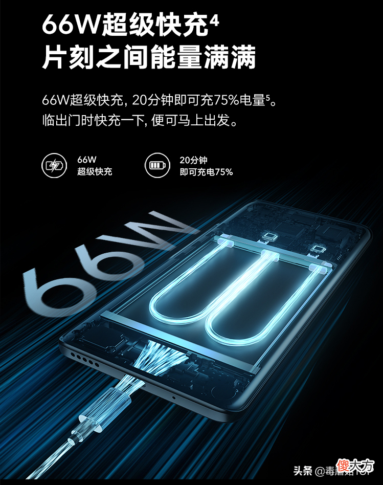 LCD直屏加一亿像素 LCD直屏