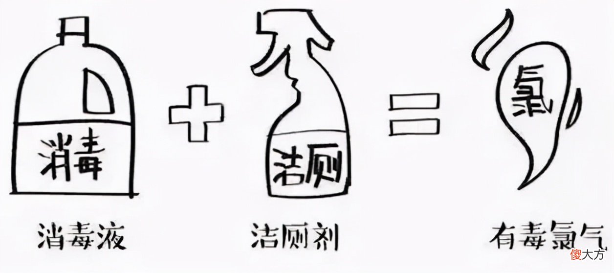 84、洁厕灵强强联合竟是夺命杀手！卫生间的“死神”来了，要小心