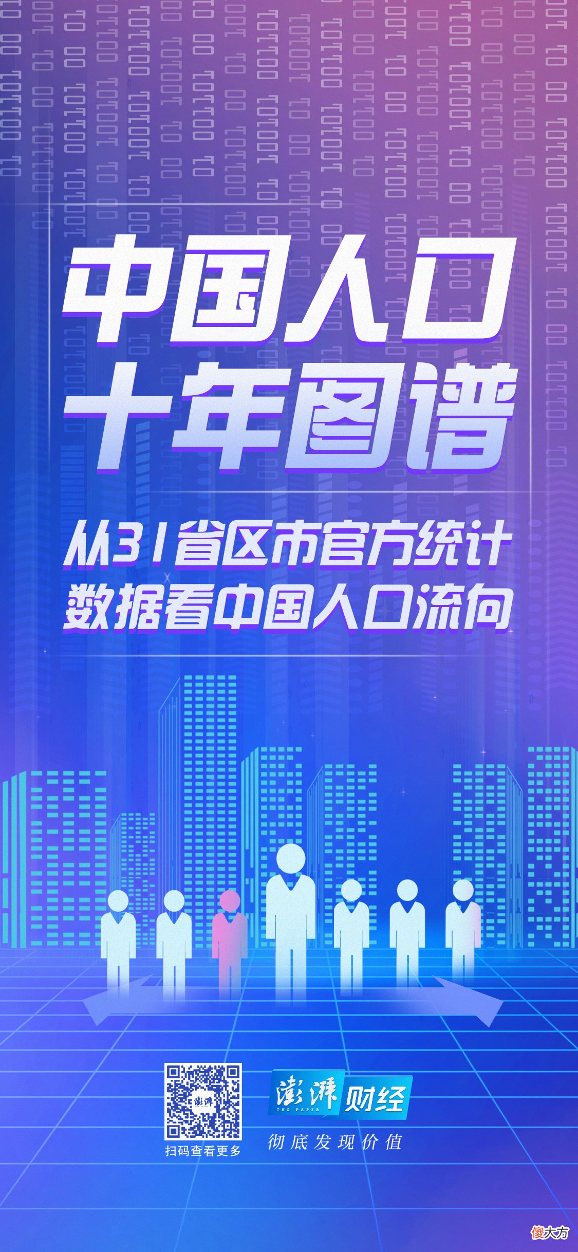 不同地区人口变动告诉了我们什么 一个地区人口数量的变化包括