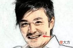 克妻男人面相解析大全