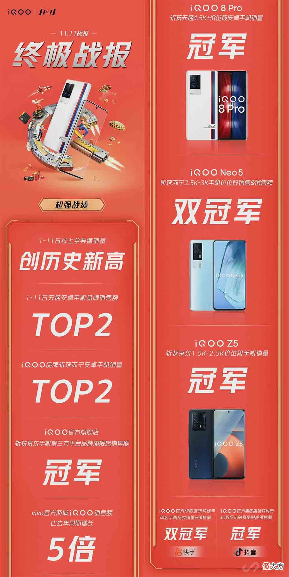 小米三平台销量第一 小米三个第一