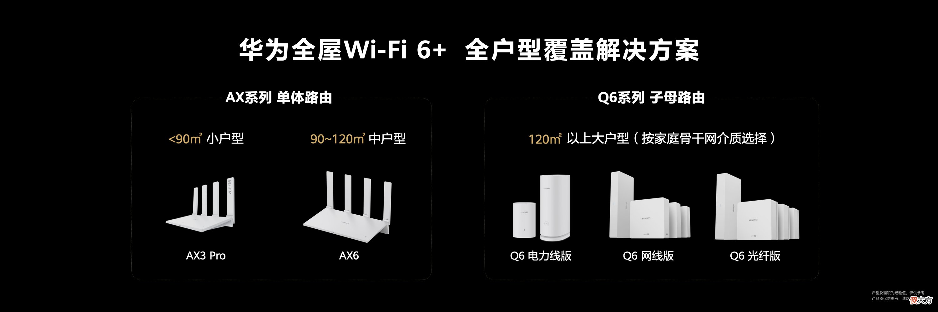 华为一大波新品发布 华为发布新产品
