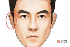 耳朵看男人花心的面相