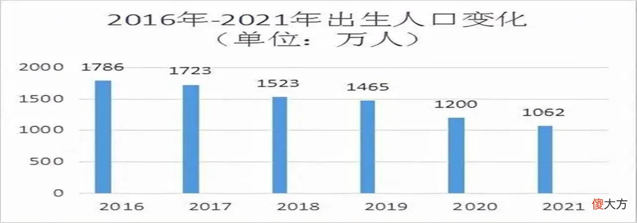 怀孕1—40周，孕妈体内8大系统将会发生变化，新手孕妈不用恐慌