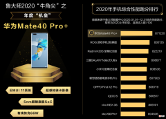 目前性能最强的十款手机 目前性能最强大的手机