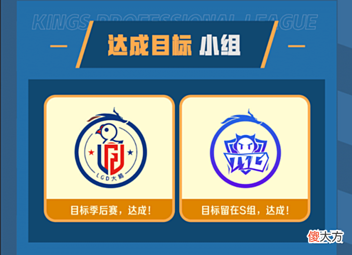 【游戏世界】KPL队伍春季赛目标一览,七支队伍完成目标,TTG战队中途交卷