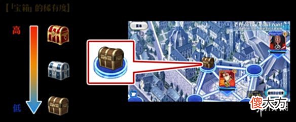 【游戏迷】FGO国服圣杯战线玩法介绍FGO圣杯战线怎么玩