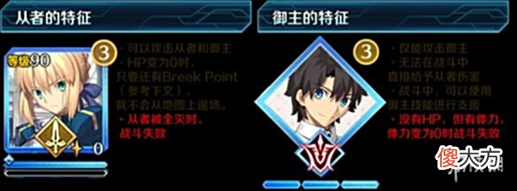 【游戏迷】FGO国服圣杯战线玩法介绍FGO圣杯战线怎么玩