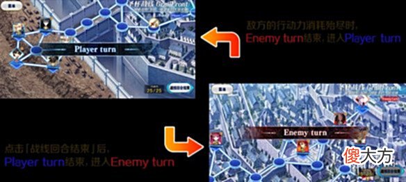 【游戏迷】FGO国服圣杯战线玩法介绍FGO圣杯战线怎么玩