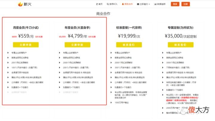 新火KOL - AI加持的海外KOL数据营销平台