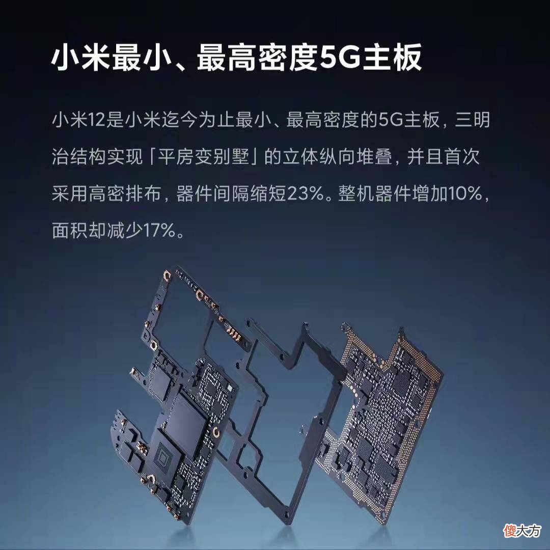 正面对标iPhone 13！雷军：小米12可能是拍照速度第一的手机