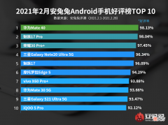 2021买手机先看好评率 2021年手机好评