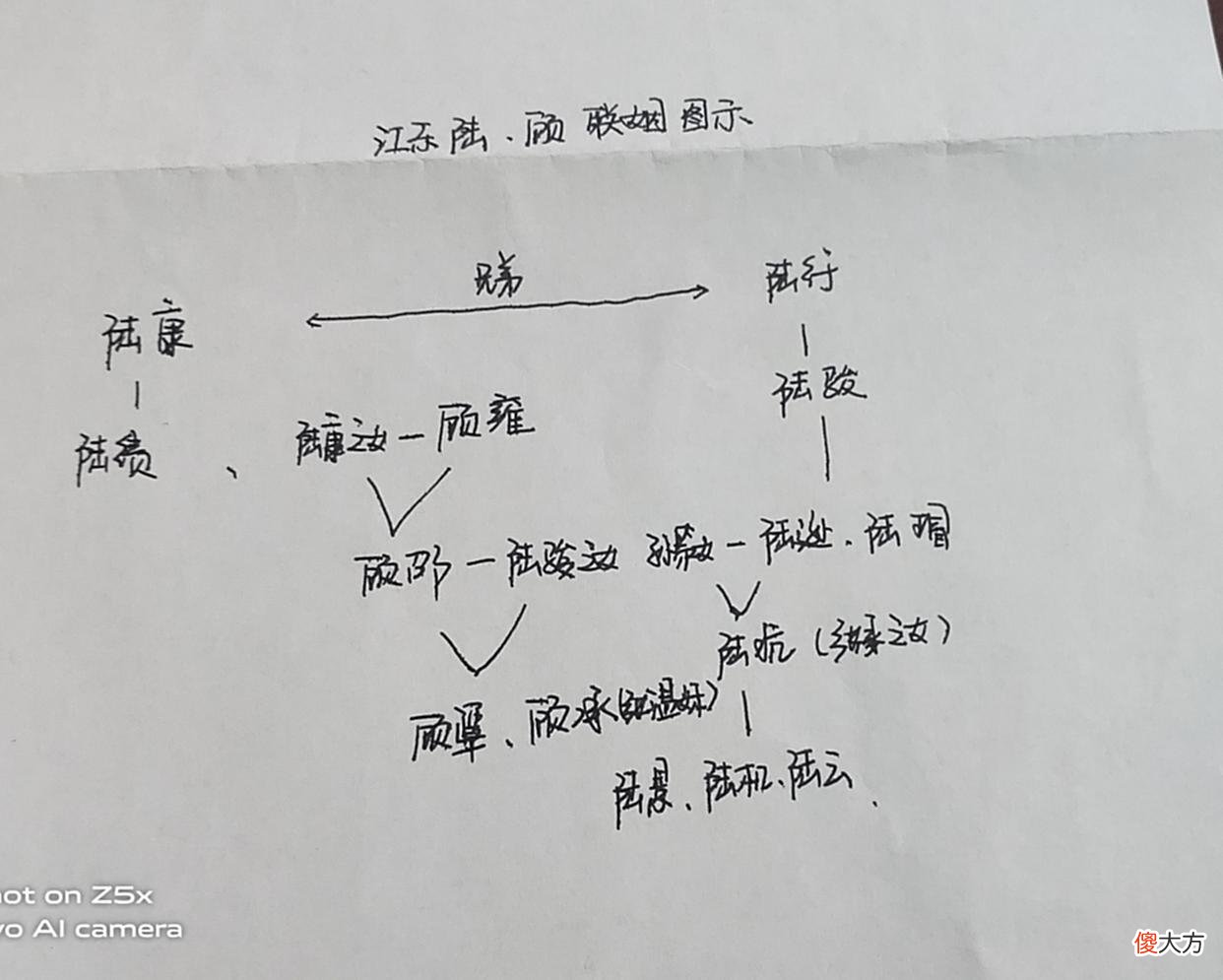 【历史故事】诸葛瑾屡战屡败，为何孙权却任命他为大将军？好好先生，牵制陆逊