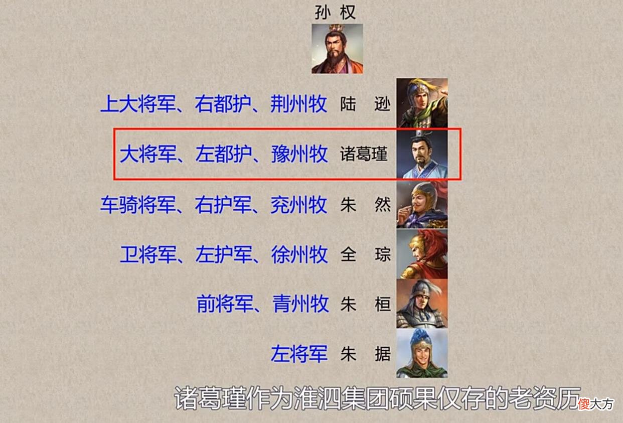 【历史故事】诸葛瑾屡战屡败，为何孙权却任命他为大将军？好好先生，牵制陆逊