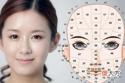 耳后见腮的女人面相解析