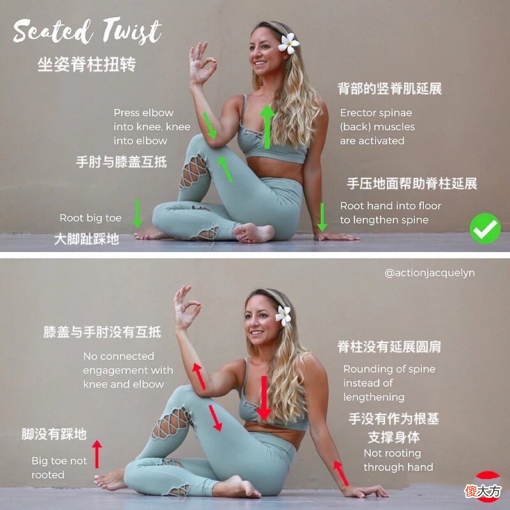 我才知道翘臀塌腰的危害有多大 塌腰的危害有哪些