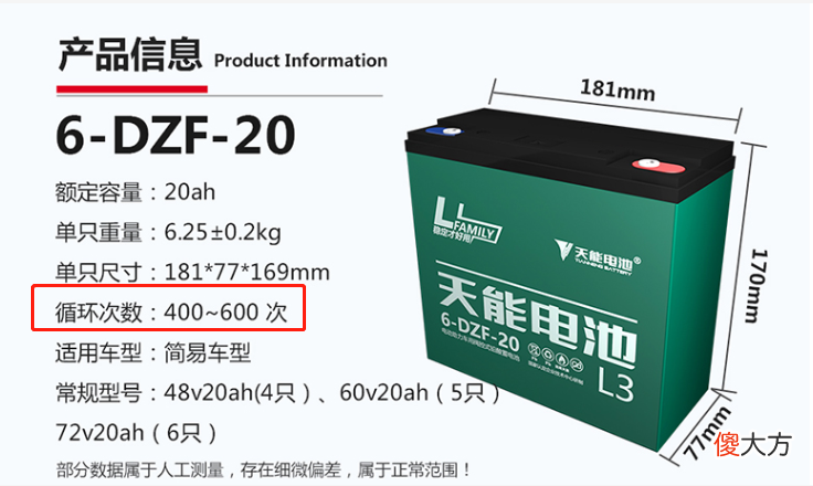 天能和超威选哪个会更耐用 天能与超威哪个更耐用