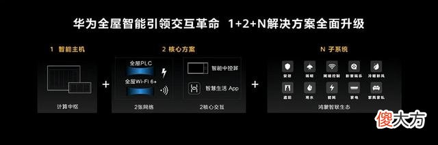 华为手机在欧洲有望卷土重来 华为手机 欧洲