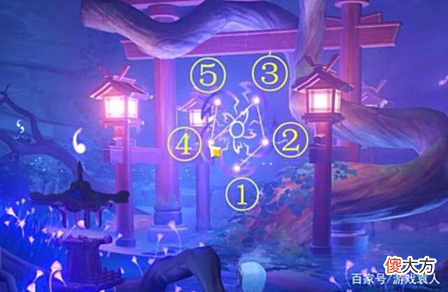 【游戏迷】玩家的共识，mhy策划偏爱稻妻，什么T0武器五星角色都给稻妻？