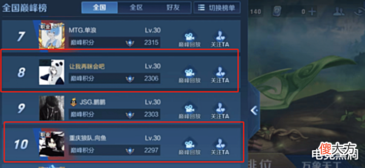 【游戏世界】狼队“双鱼”开始打身价,目标巅峰赛第一,靠排名争夺首发资格