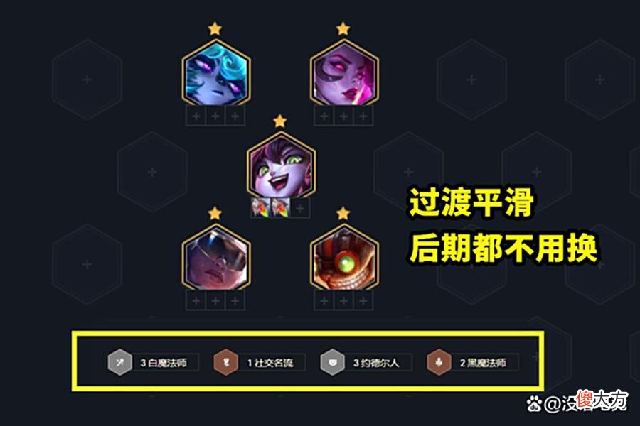 【游戏世界】云顶之弈：“环形盾法”重出江湖，把鸟盾换成它，云顶可以横着走