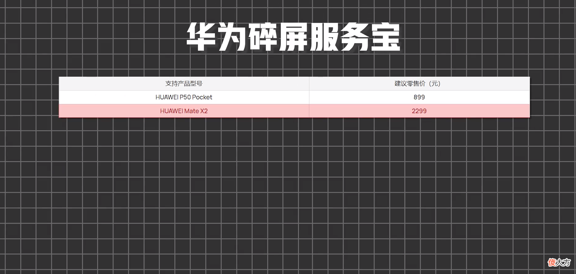 三星华为OPPO折叠屏售后对比 三星折叠屏手机售后