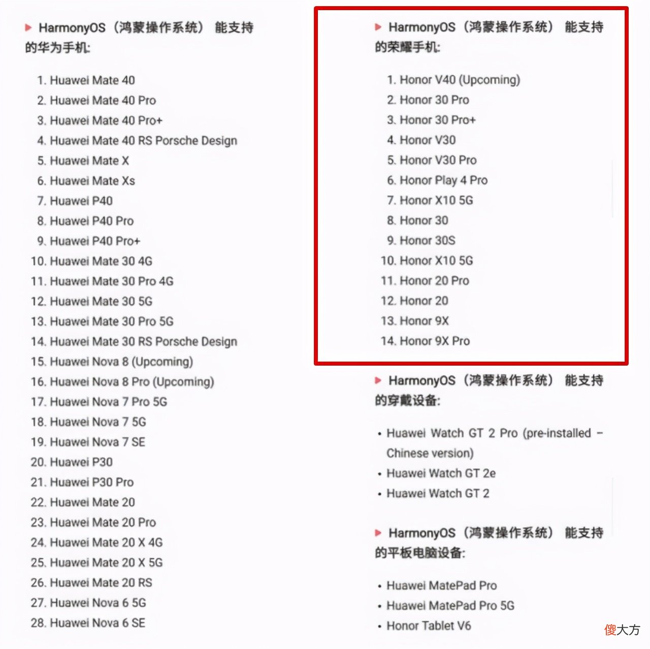 这四款华为手机用了2年还流畅 华为手机用了两年半