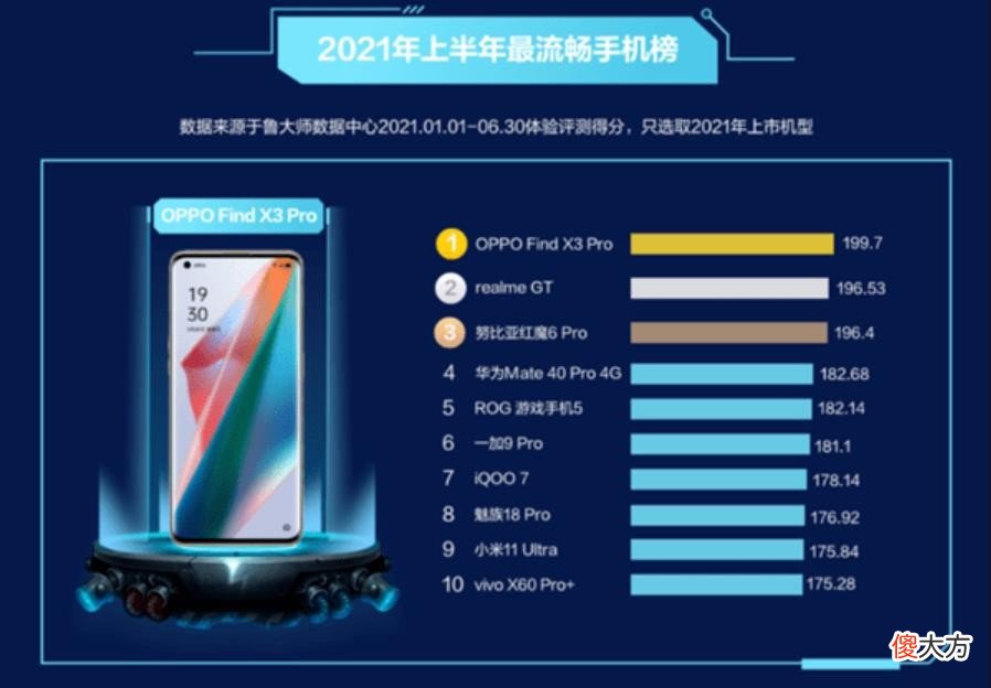 华为鸿蒙落榜 华为鸿蒙很一般