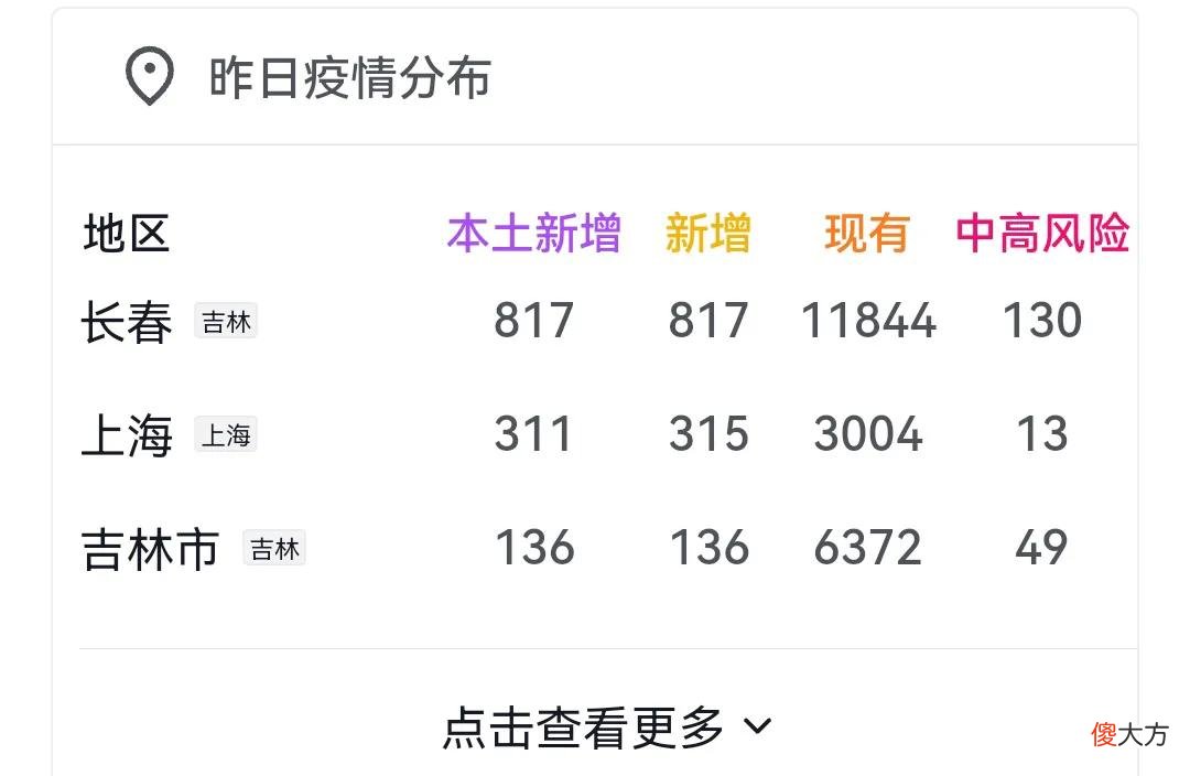 口罩的正确戴法你真的知道了吗 口罩戴法?