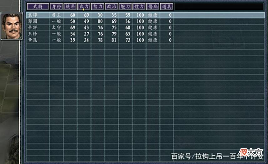 【爱历史】三国志11：袁绍刚死，两个儿子就分家反目，聊聊老袁家的那些事儿