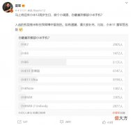 雷军票选最受欢迎小米手机 雷军最喜欢的小米手机