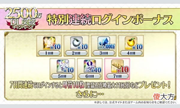 【游戏迷】FGO2500万DL纪念：四星从者＆礼装自选，C呆复刻，君十一2.65登场