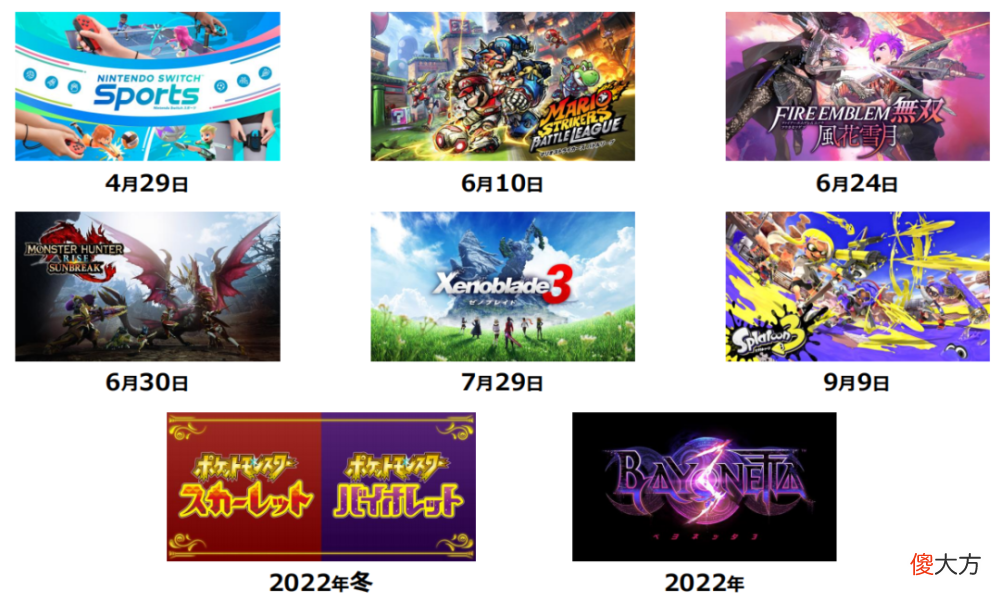【游戏迷】《星之卡比新星同盟》任天堂switch销量创26年新高
