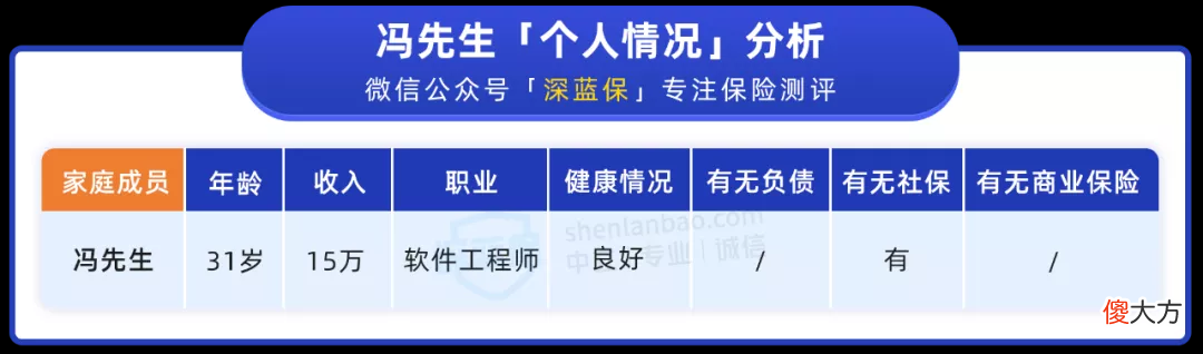 平安福2021有坑吗 2021平安是福