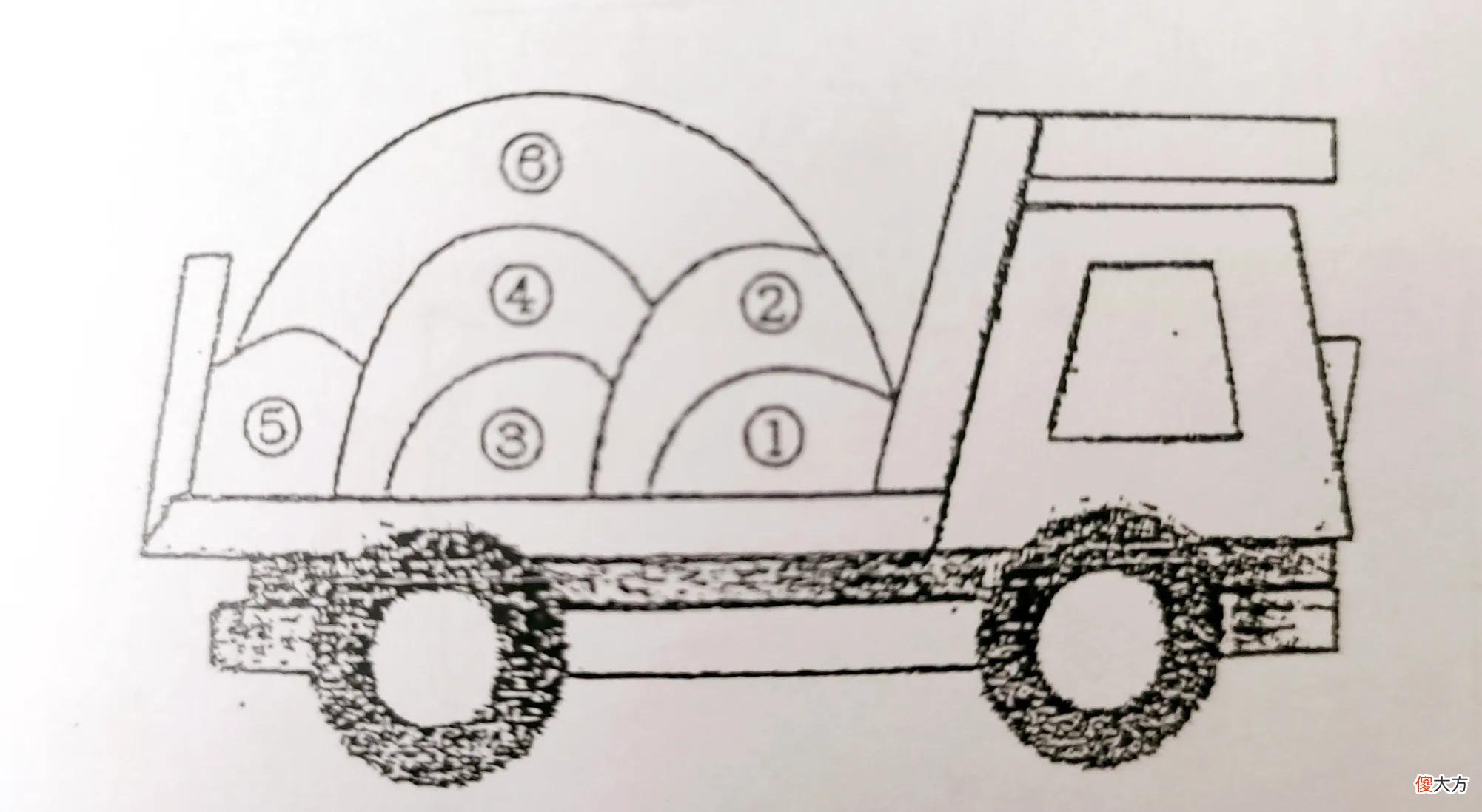 挖掘机装车与上 挖掘机上装车与平装车